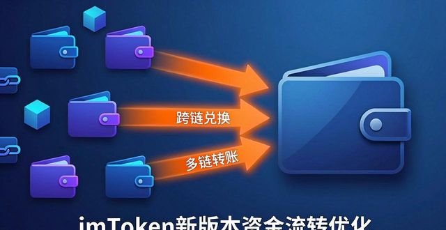 imToken网络节点设置提升确认速度_imToken最新版转账兑换优化_如何在imToken最新版本下载中优化资金流动?