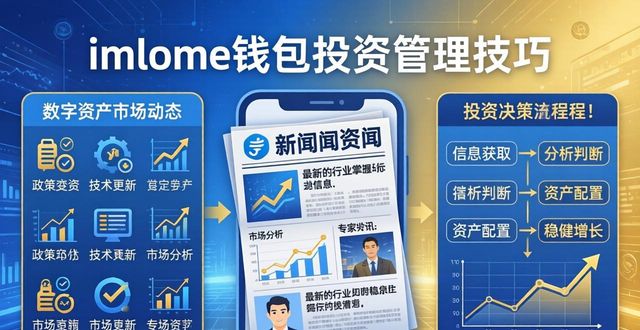 imtoken钱包投资管理技巧_imtoken钱包资产配置方法_imtoken钱包的投资管理技巧分享